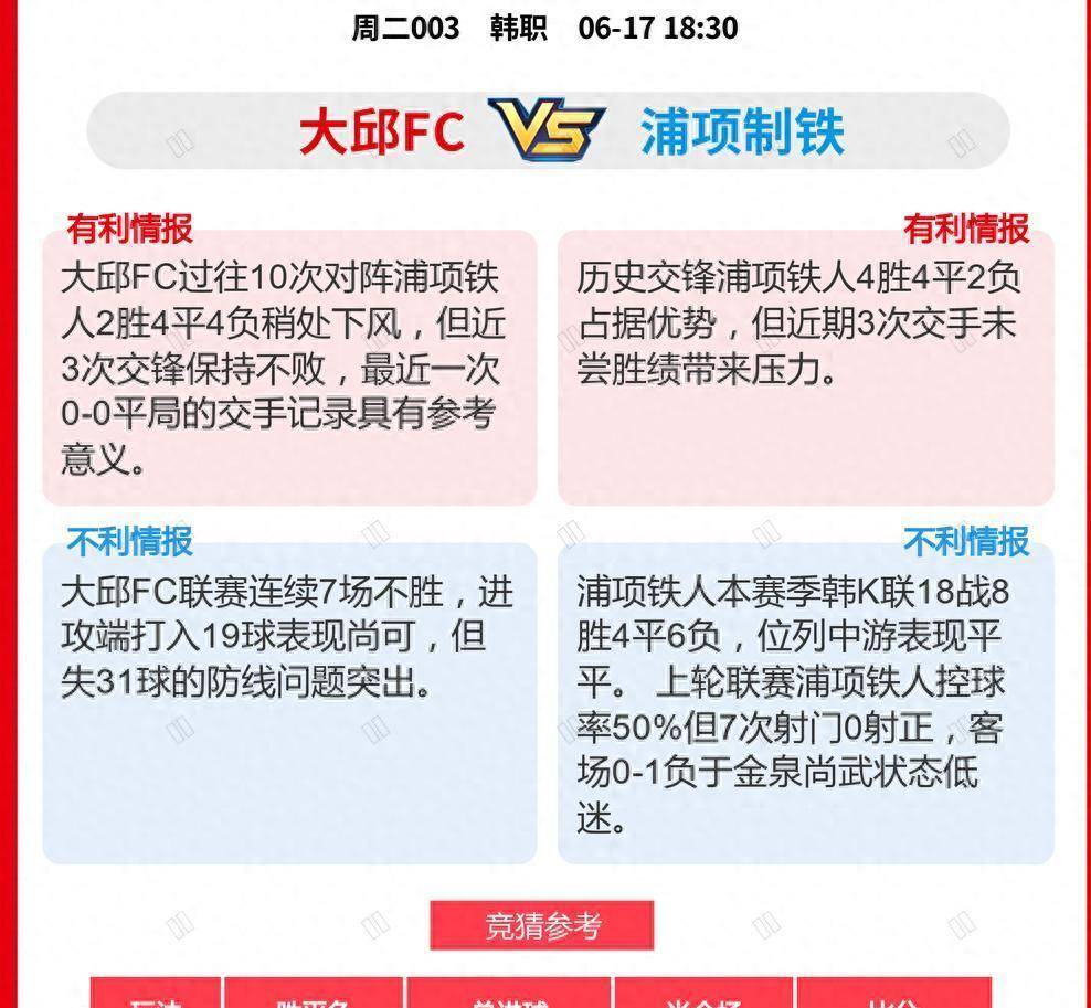 重要赛况揭秘：亚洲顶级足球联赛最新情报的简单介绍